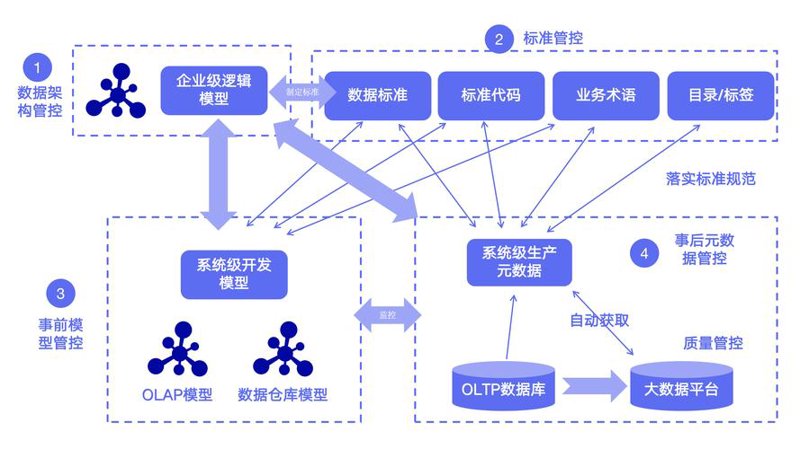 IT外包服务：助力企业轻装上阵