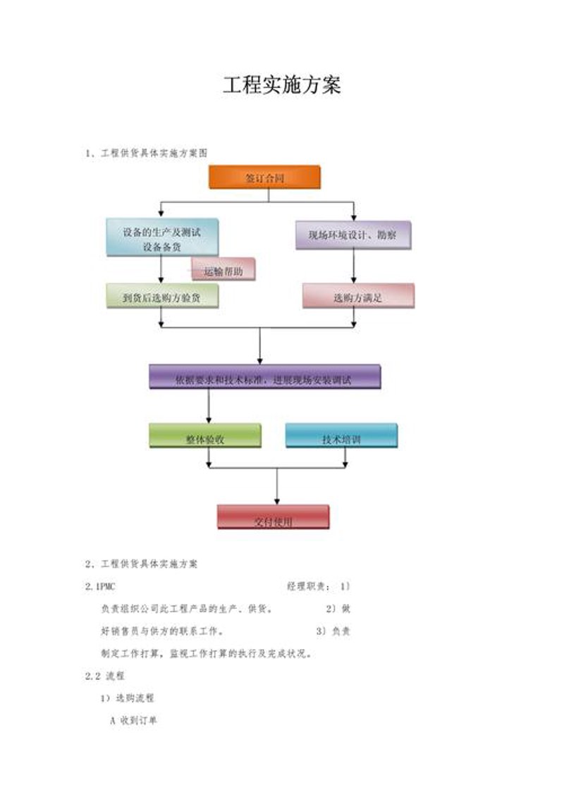 数字化转型中的系统集成方案