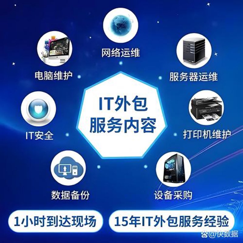 机房运维