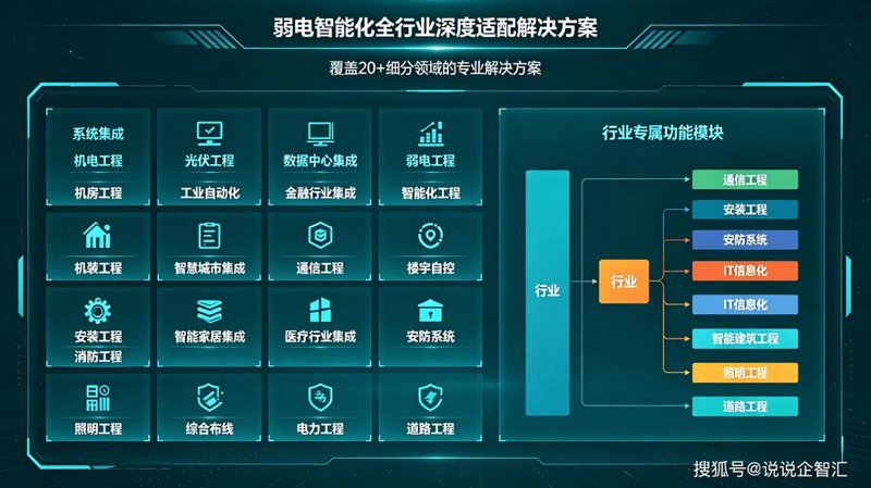 软件定制开发：企业信息化的“良方”